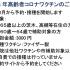 令和6年 高齢者新型コロナワクチン接種について