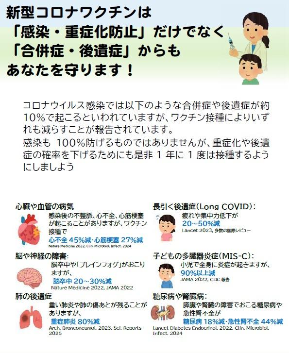 https://yuuki-jibika.com/blog/covidvac.jpg